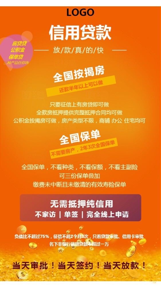 上海40房产抵押贷款：如何办理房产抵押贷款，房产贷款利率解析，房产贷款申请条件。